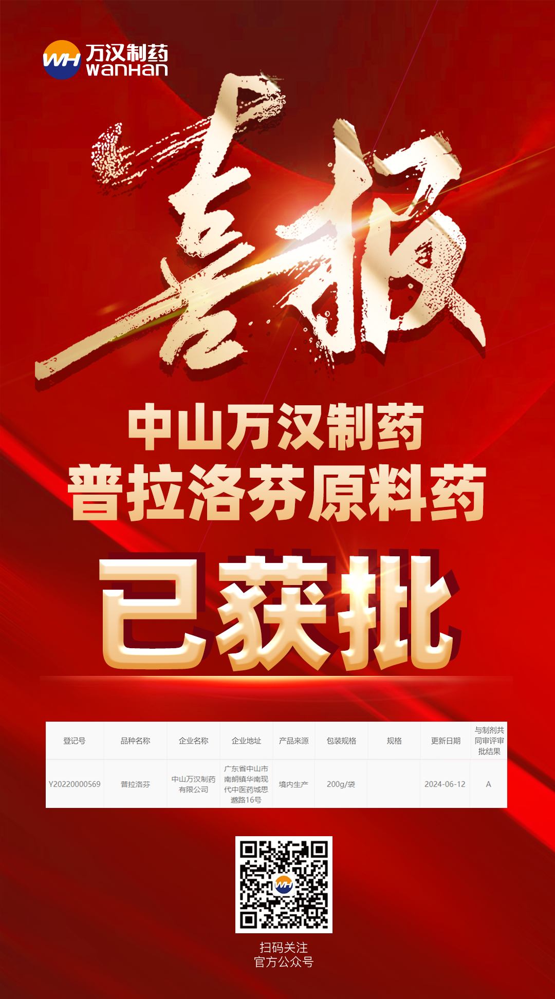 普拉洛芬喜報(bào)